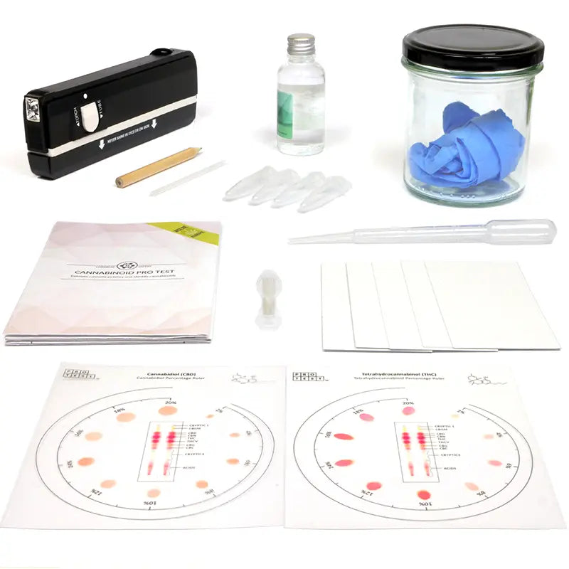 Cannabinoid purity (TLC) multiple-use test kit
